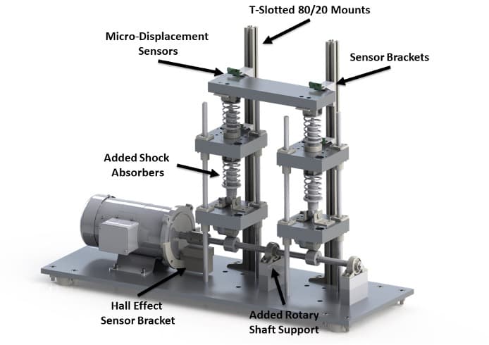Lateral Control System CAD Model